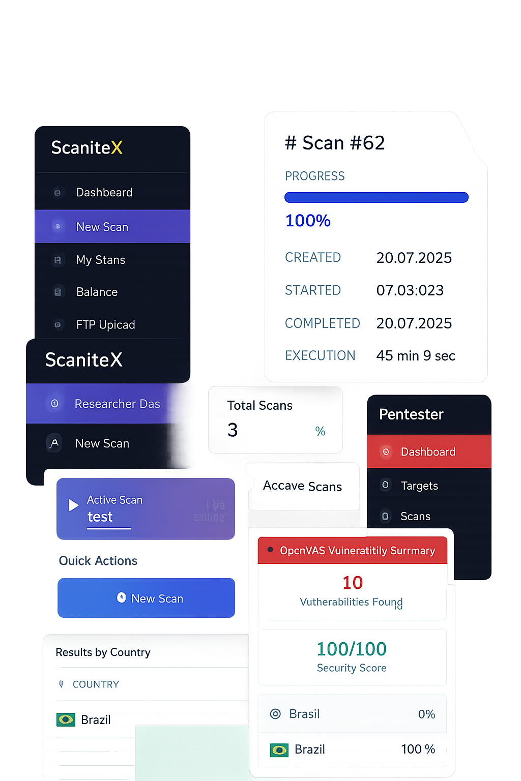 ScaniteX Dashboard
