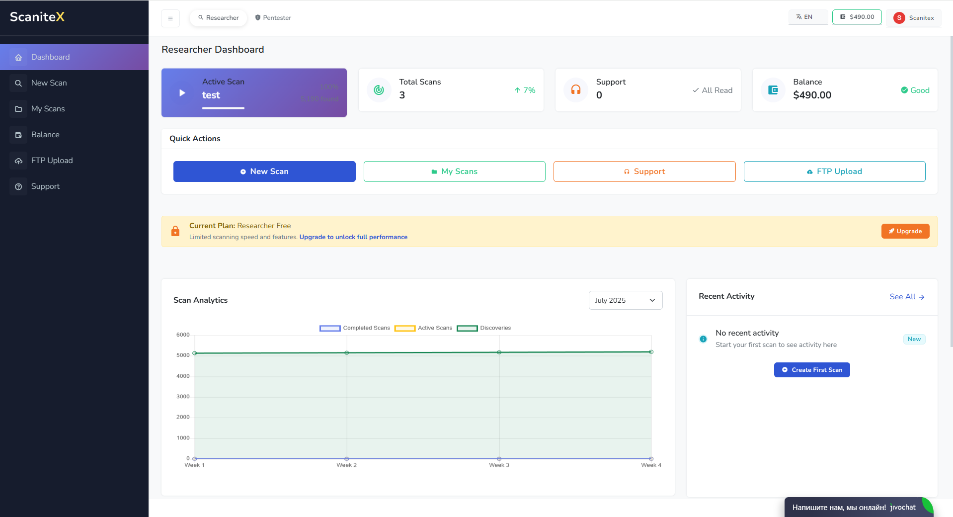Researcher Dashboard